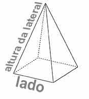 Volume de Piramides